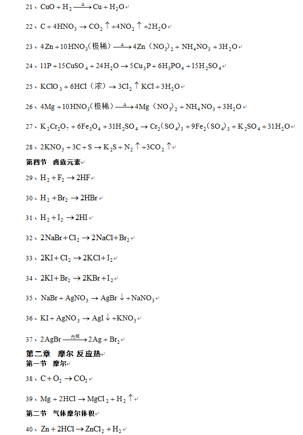 500个高中化学方程式 高中化学方程式总结版