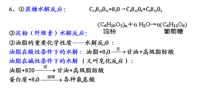 人教版高中化学必修二化学方程式