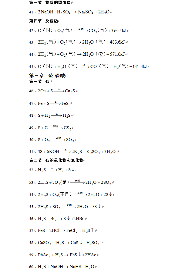 500个高中化学方程式 高中化学方程式总结版