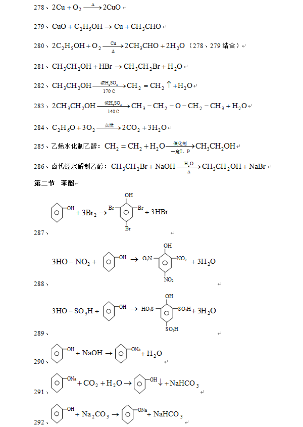 500个高中化学方程式 高中化学方程式总结版