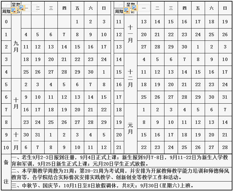 2018江西高校寒假放假时间安排