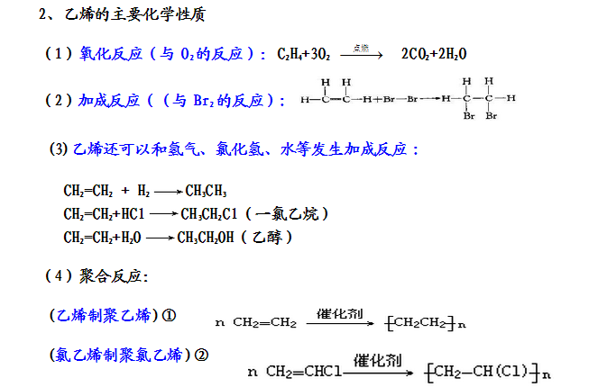 人教版高中化学必修二化学方程式