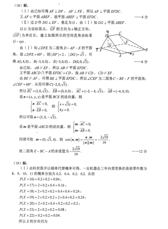 2018年山西高考理科数学冲刺押题卷及答案