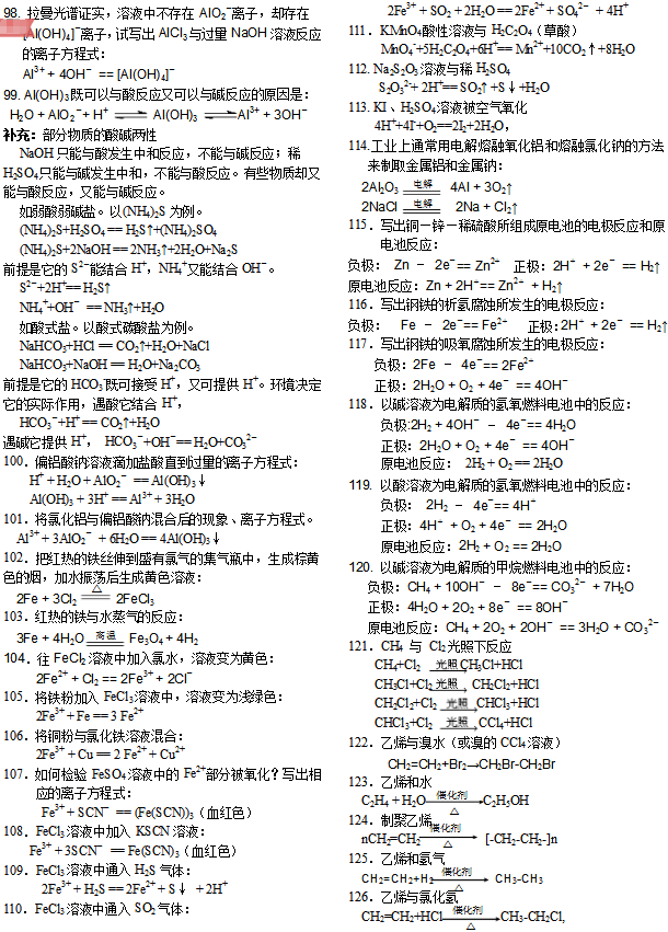 500个高中化学方程式 高中化学方程式总结版