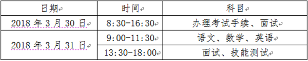 四川航天职业技术学院2018年单独招生方案