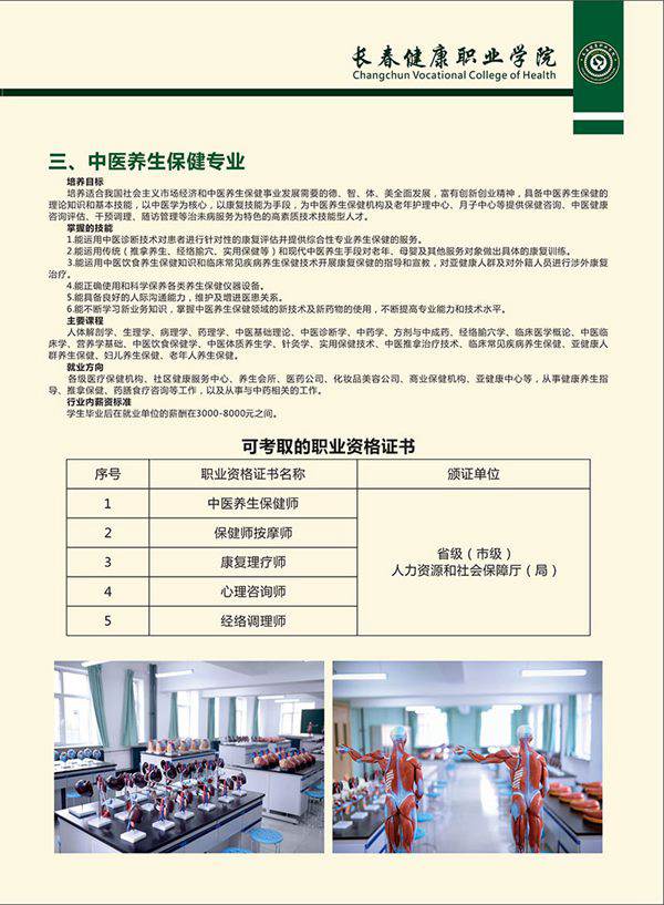 长春健康职业学院2018年单独招生章程