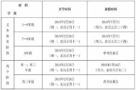 2018年贵州中小学寒假放假时间安排