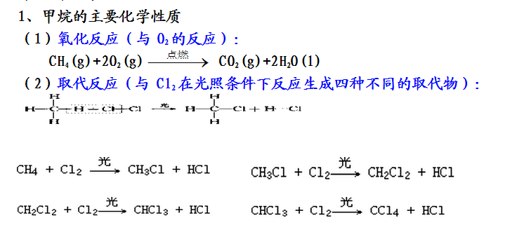 人教版高中化学必修二化学方程式