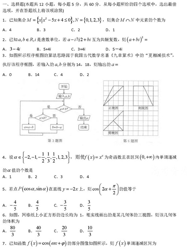 2018衡中同卷调研卷文科数学试题及答案