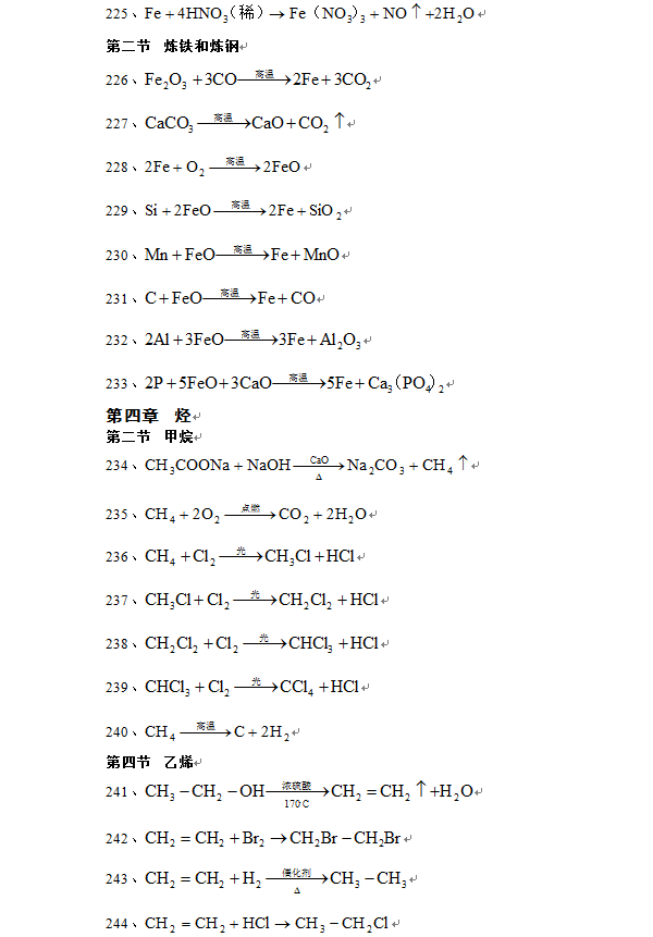 500个高中化学方程式 高中化学方程式总结版