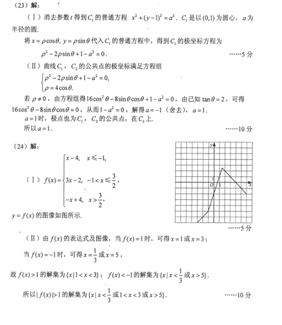 2018年山西高考理科数学冲刺押题卷及答案