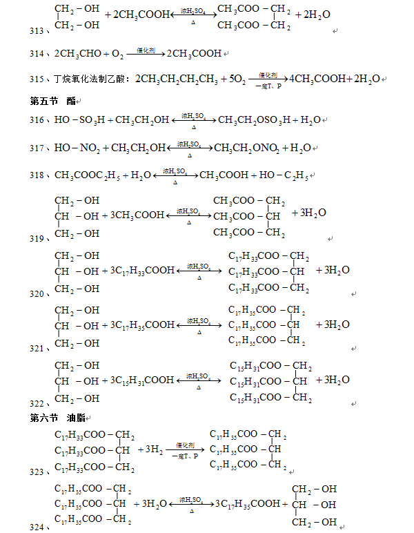 500个高中化学方程式 高中化学方程式总结版