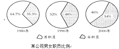 高职单招考试真题试卷及答案