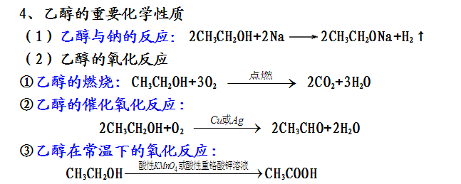 人教版高中化学必修二化学方程式