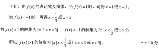 2018山西高考文科数学冲刺模拟卷及答案