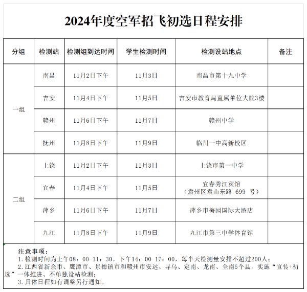 江西：2024年度空军招飞初选日程安排