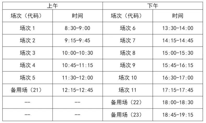 2023年下半年上海英语四六级准考证打印时间及打印入口