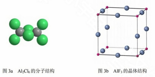 2023全国甲卷高考理综试题【word精校版】