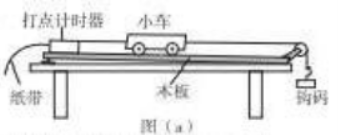 2023全国甲卷高考理综试题【word精校版】