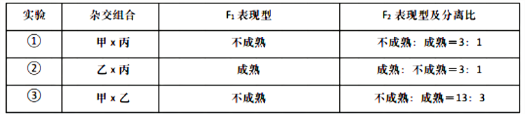 2023全国甲卷高考理综试题【word精校版】