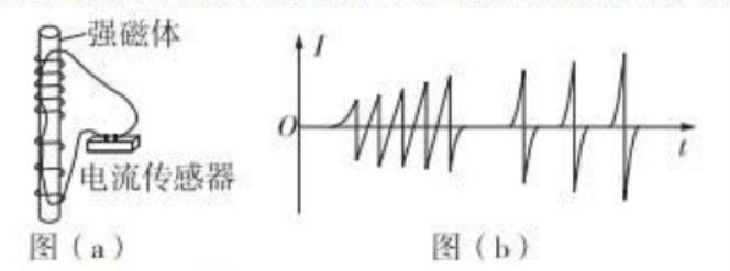 2023全国甲卷高考理综试题【word精校版】