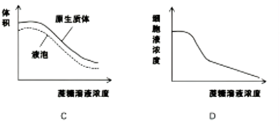 2023全国甲卷高考理综试题【word精校版】