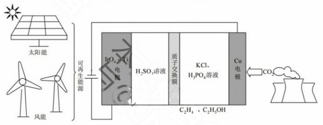 2023全国甲卷高考理综试题【word精校版】