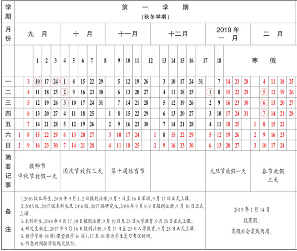 贵州大学2019寒假放假时间安排 什么时候放寒假