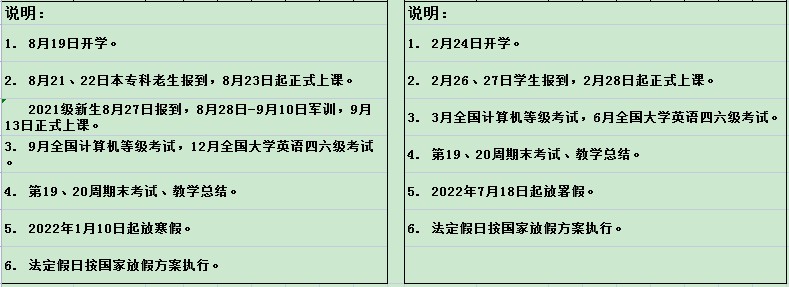 2022贵州商学院寒假放假时间公布 几号开始放寒假