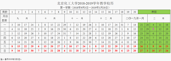 2019北京化工大学寒假放假时间 什么时候放寒假