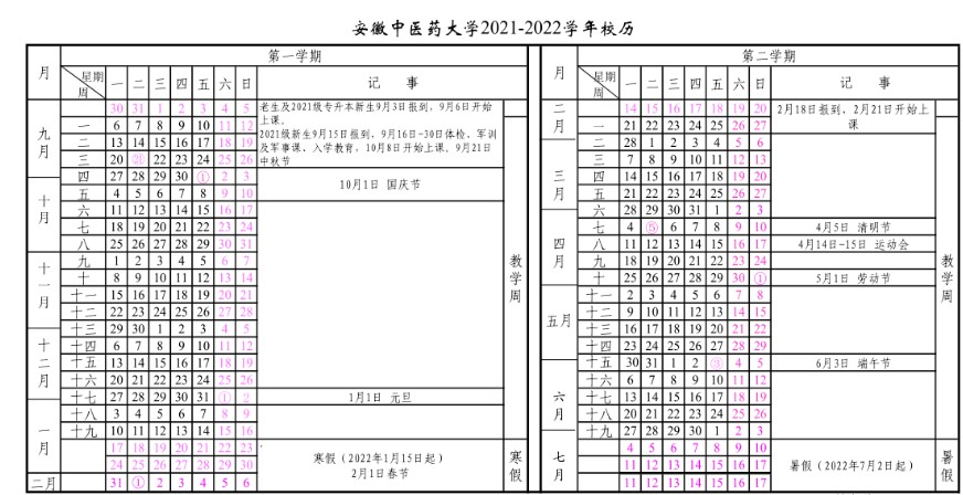 2022安徽中医药大学寒假放假及开学时间 几号放寒假