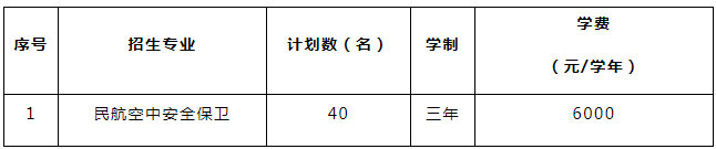 浙江警官职业学院2021年高职提前招生章程