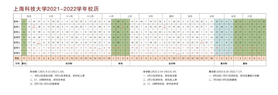 2022年上海科技大学寒假放假时间 哪天开始放假