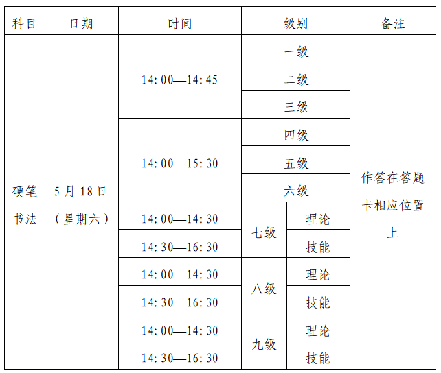 关于做好黑龙江省2024年上半年教育部教育考试院书画等级考试（CCPT）报考工作的通知