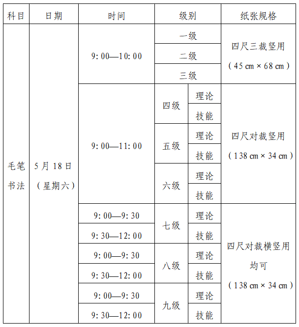 关于做好黑龙江省2024年上半年教育部教育考试院书画等级考试（CCPT）报考工作的通知