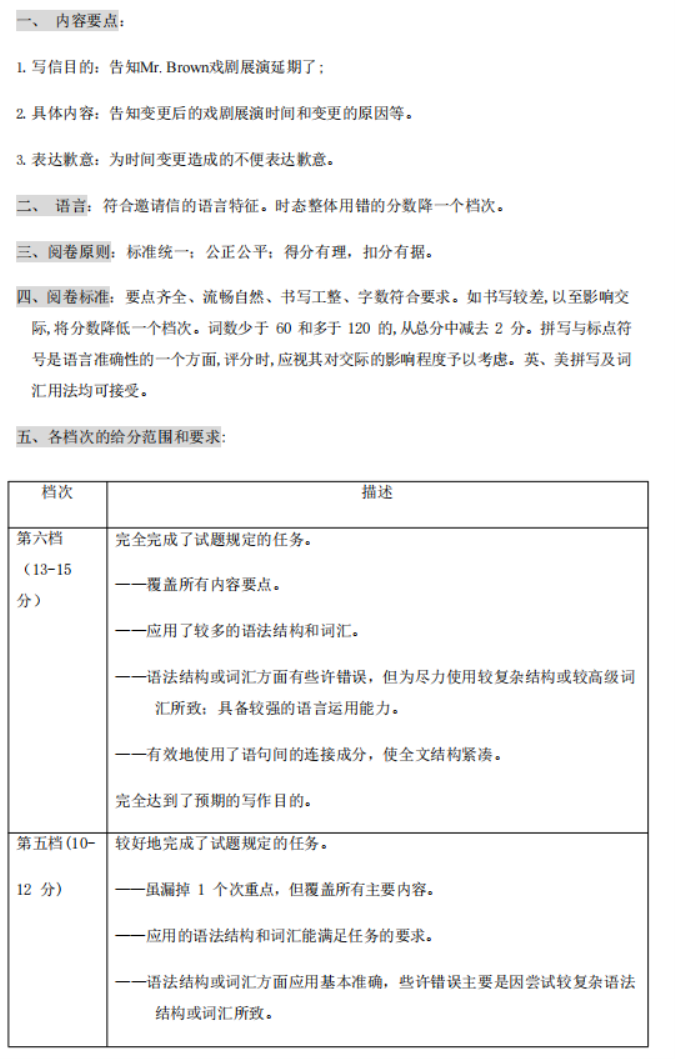 山东名校考试联盟2024高三12月阶段性测试英语试题及答案