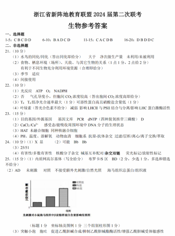 浙江新阵地联盟2024高三10月联考生物试题及答案解析