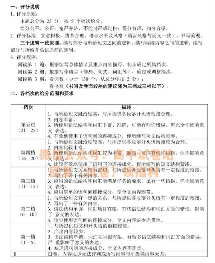 江苏决胜新高考2024高三10月大联考英语试题及答案解析