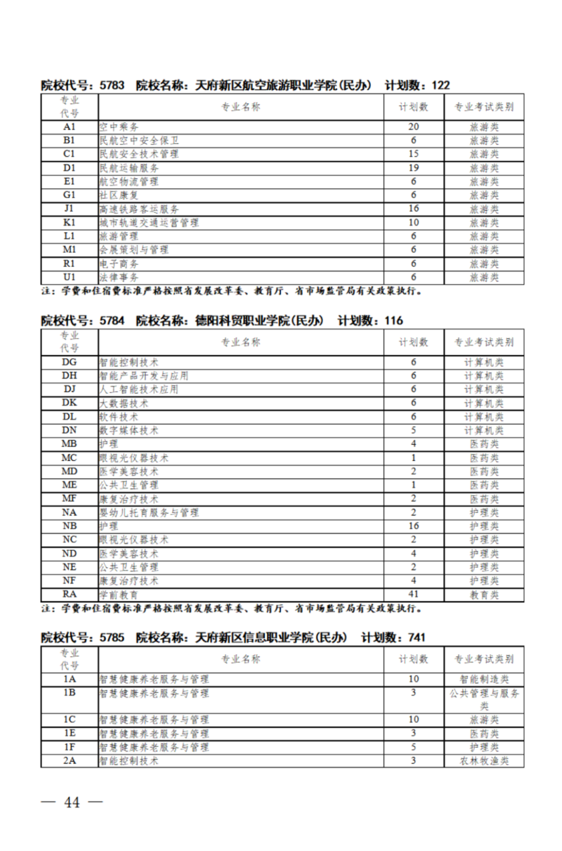 四川：关于我省2024年高职单招征集志愿的通知