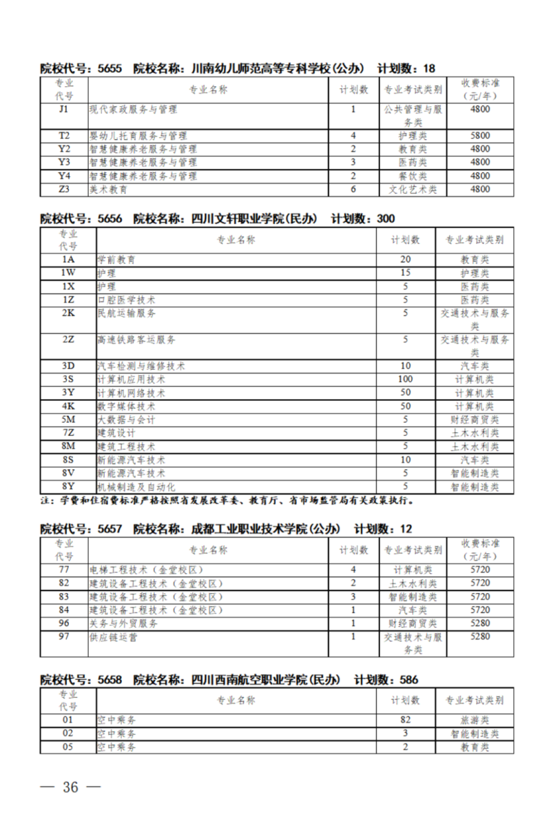 四川：关于我省2024年高职单招征集志愿的通知