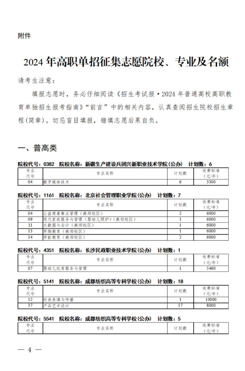 四川：关于我省2024年高职单招征集志愿的通知