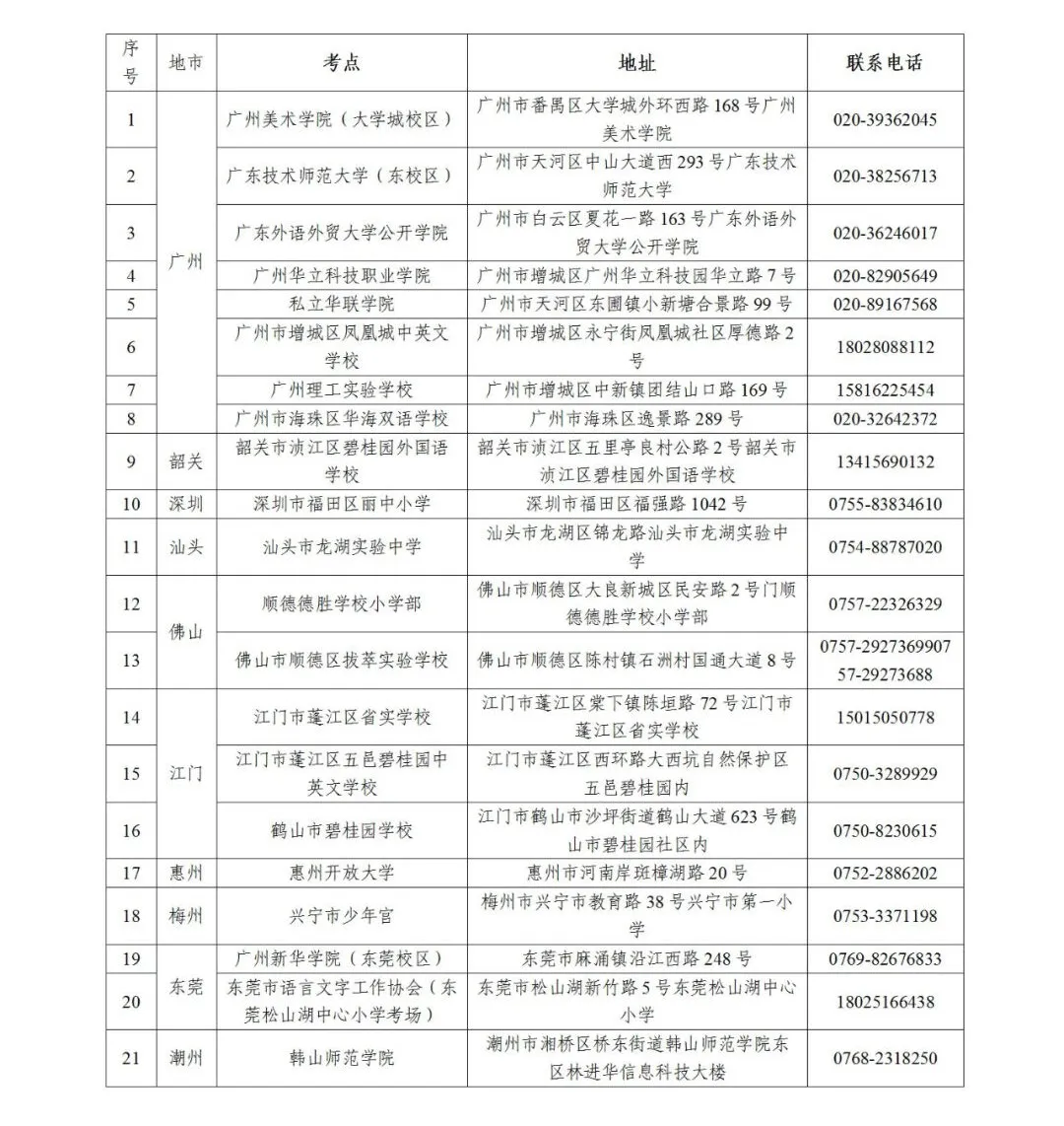 2024年5月书画等级考试温馨提醒