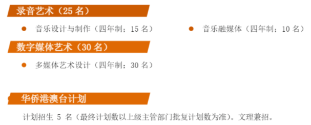 2024上海音乐学院艺术类校考招生计划 各专业招多少人