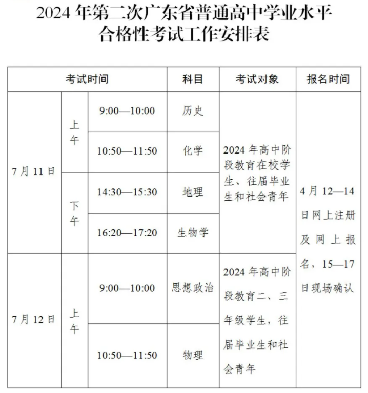 广东2024年七月高中合格考考试时间安排 几号开考