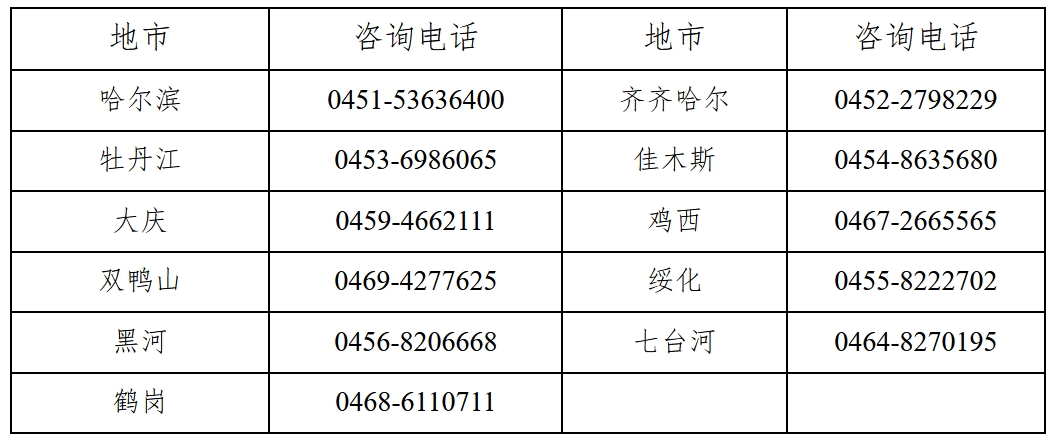 黑龙江省2024年农村义务教育阶段学校特设岗位教师招聘公告