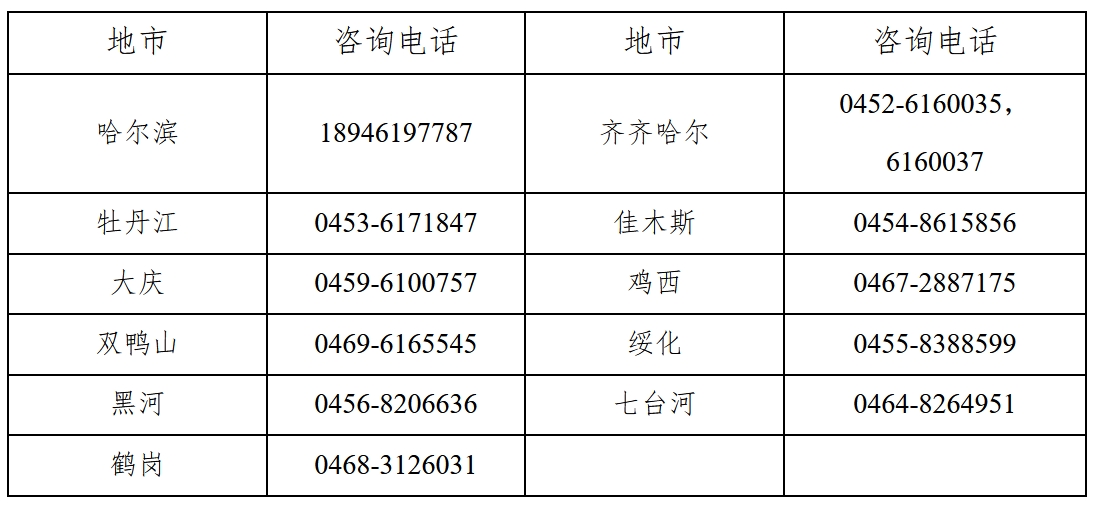 黑龙江省2024年农村义务教育阶段学校特设岗位教师招聘公告