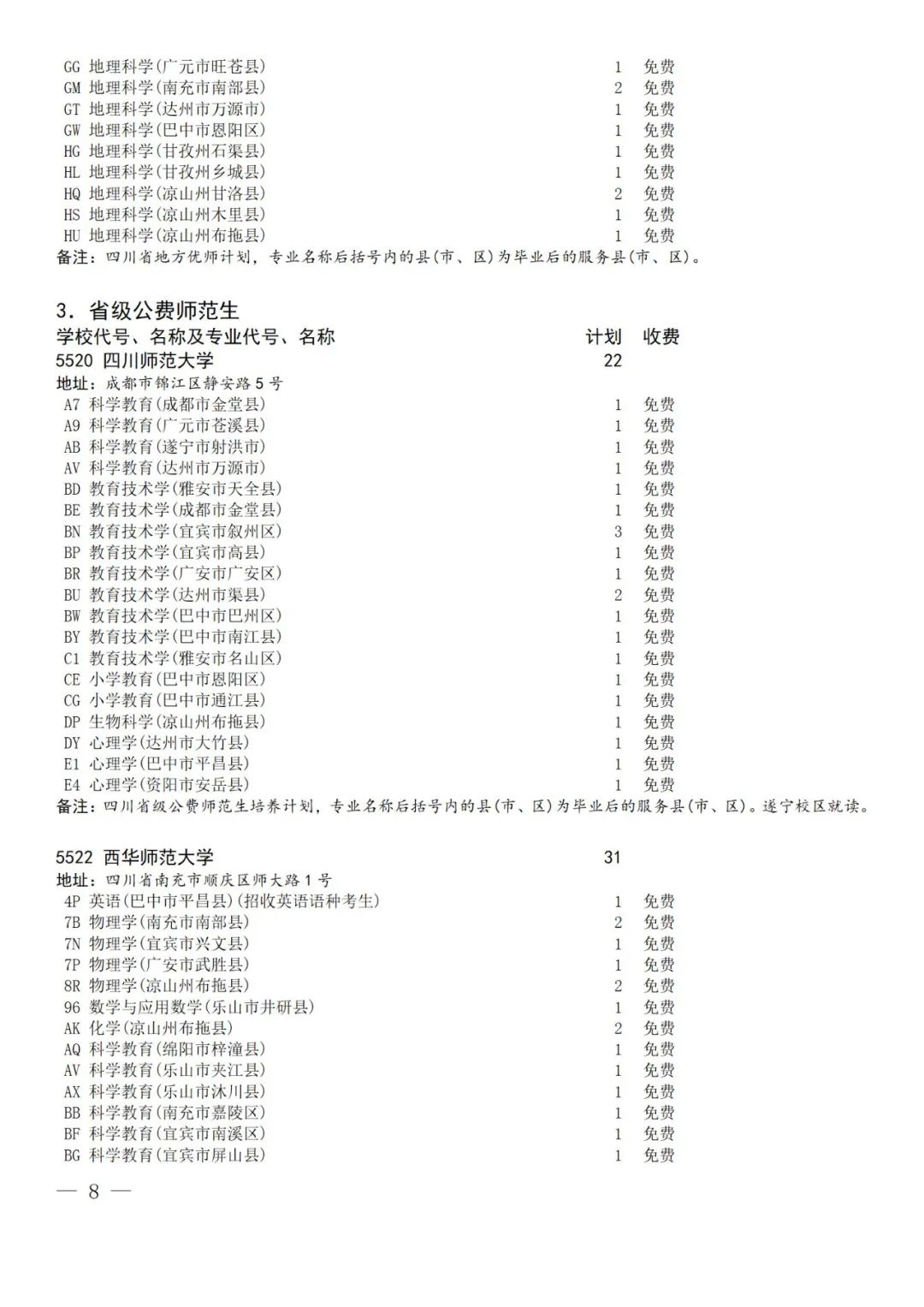 关于乡村振兴计划、地方优师计划和省级公费师范生未完成计划院校征集志愿的通知