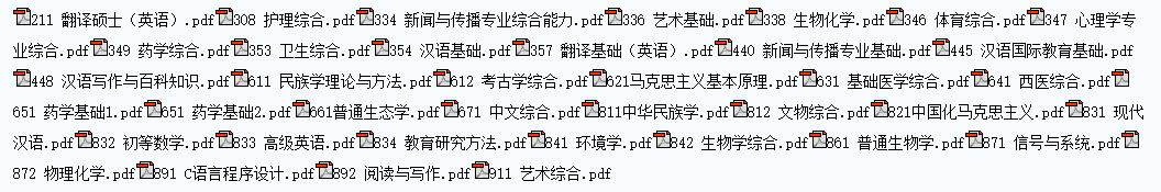 2025年大理大学考研大纲