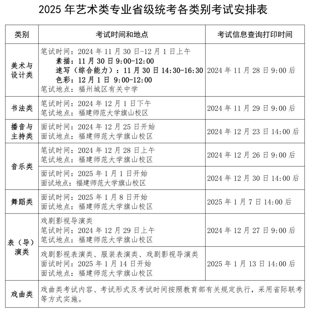 2025年普通高校招生艺术类专业省级统考时间确定