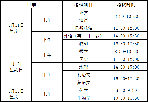 2025年1月辽宁省普通高中学业水平合格性考试报名工作即将开始